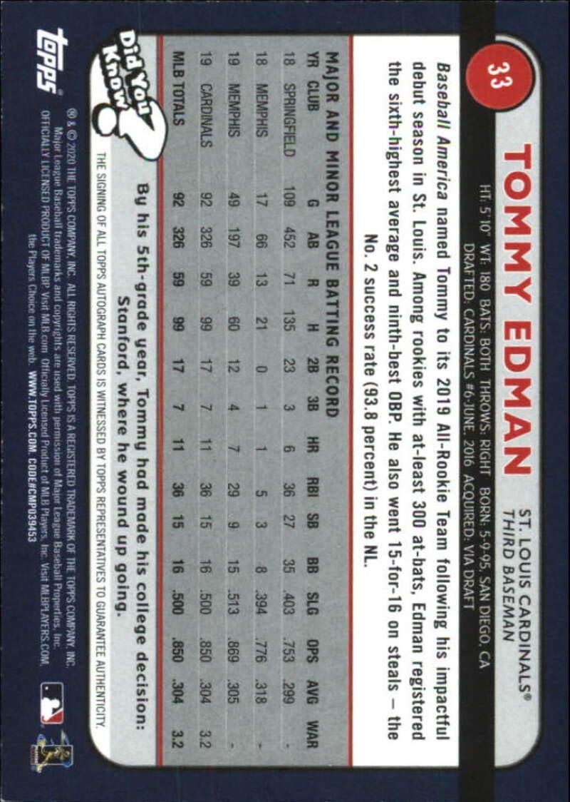 Amazon.com: 2020 Topps Big League Baseball Base Autograph Blue #33